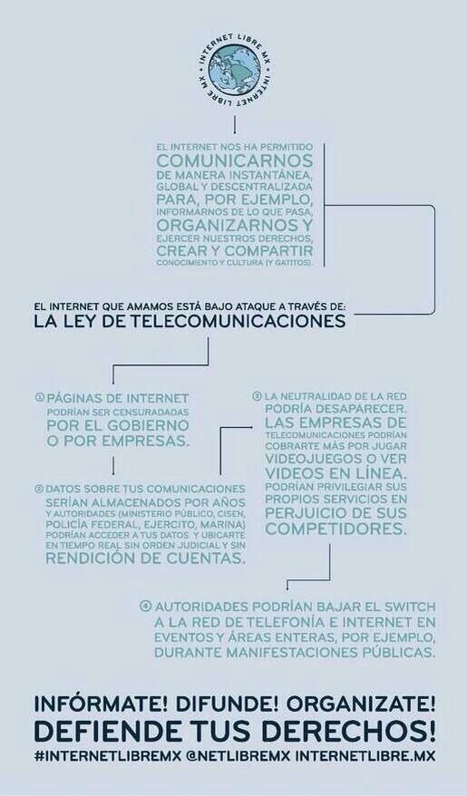 infografía telecomunicaciones